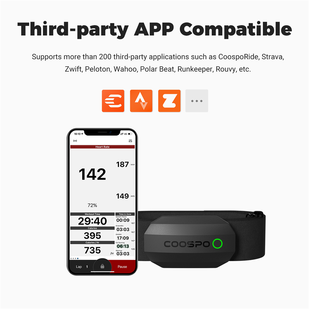 COOSPO H808S Heart Rate Sensor - Body Jewelry Harness のレビューと価格